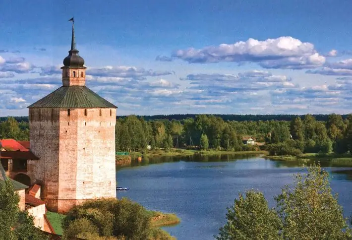 Vologda Oblast: salario di sussistenza e tenore di vita