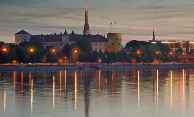 museos en riga