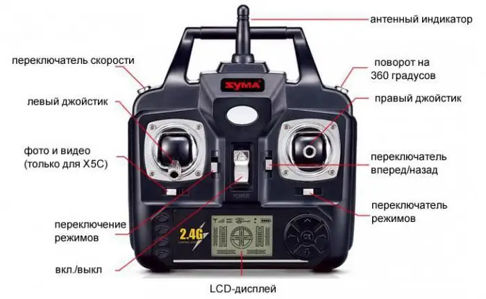 como aprender a pilotar um quadricóptero