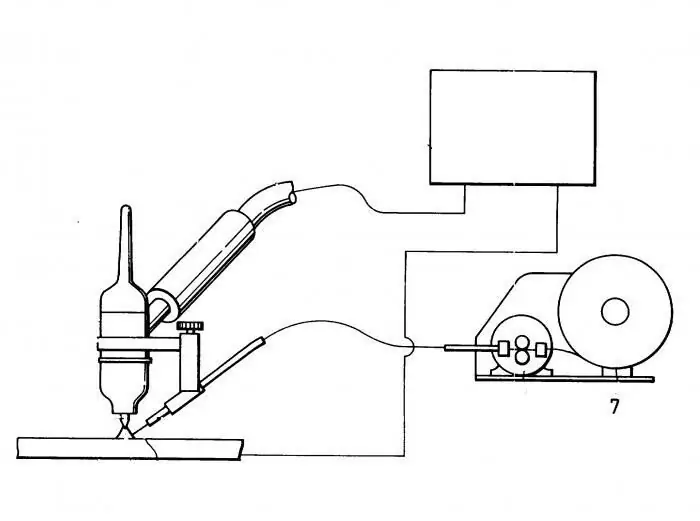 semi-awtomatikong welding torch